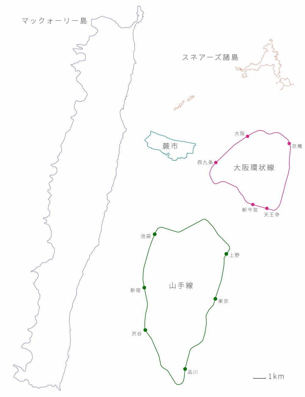 マックォーリー島のサイズ感
